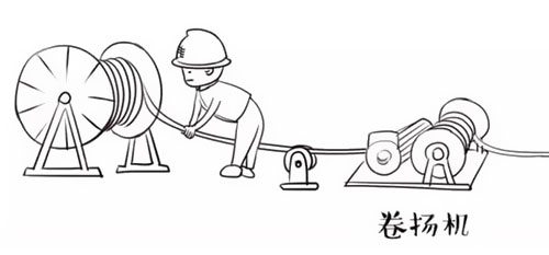 萌萌噠漫畫告訴你，地下電力電纜究竟是種什么存在