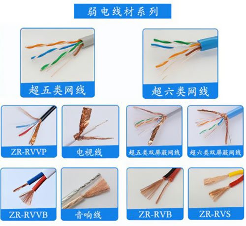 常用電線電纜按用途分有哪些種類？