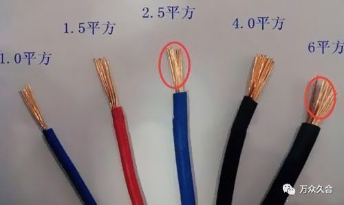 用4平方的電線裝修浪費嗎？